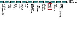 相模原市中央区田名