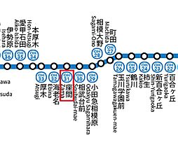 座間市立野台1丁目