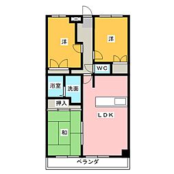 アクロプレステージII