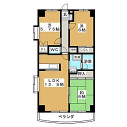 シャルマン5