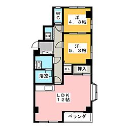 レジオンドヌール