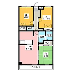 アクロプレステージII