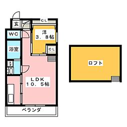 プライムステージ