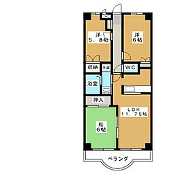 アクロプレステージI