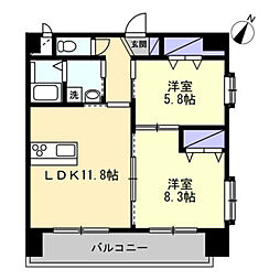 ミモザヒルズ錦町 505号室