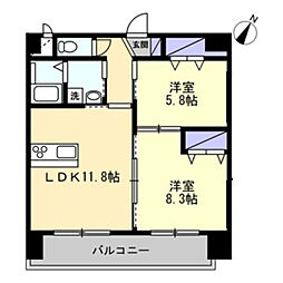 ミモザヒルズ錦町 702号室