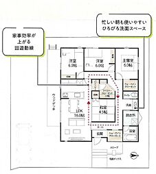 Felidia Garden 富里市七栄　1号棟