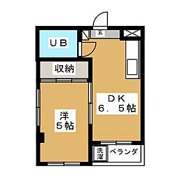 ヴィラ岸谷A棟