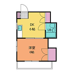 第二鶴見コーポ