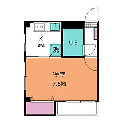 クレインズビュー 201