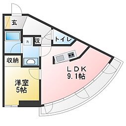 シーアイマンション鶴見 505