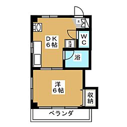シャンス東寺尾中台13−II