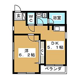 ヒラルソルデ仲地 301