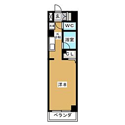 グランフォレスト