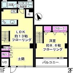 御用場マンション