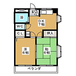 セレッソコンドミニオ