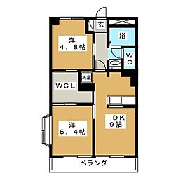 ヴァンベールKALUBE