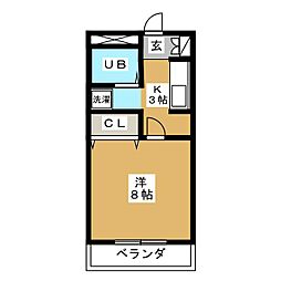 セレッソコンドミニオ