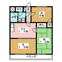 プリベールカデット十日市場