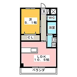 ヴァンヴェールII