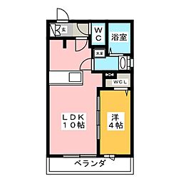 ＣＩＴＹ　ＨＩＬＬＳ