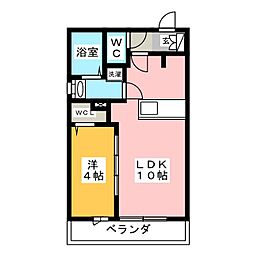 ＣＩＴＹ　ＨＩＬＬＳ