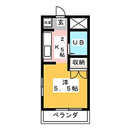 ドエルソウダ