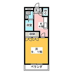 Do・Ya・レネット