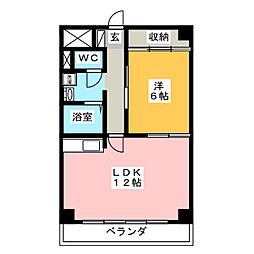 グリーンハイム