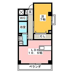 ヴァンヴェールII