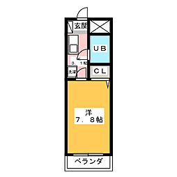 パークサイドハイツ