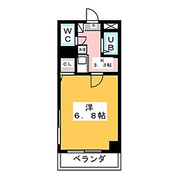 ビクトリュー仲町台