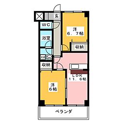 パークビュー仲町台