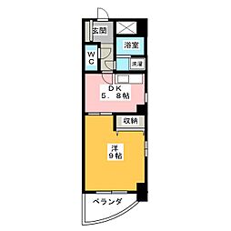 ローリエ仲町台