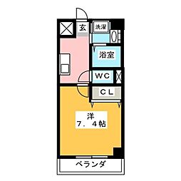 プリマヴェーラ