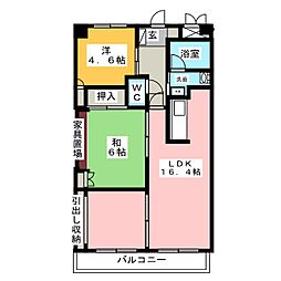 ルネス・パルル