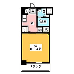 イトーピア仲町台