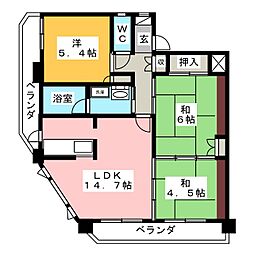 ルネス・ヴィクトワール