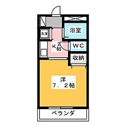 フォルテ・フェルマータ