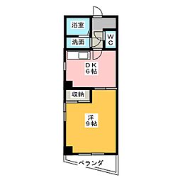 ローリエ仲町台