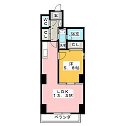 ルノンセンター南