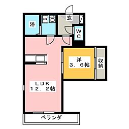 サンビューノ仲町台