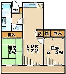 ホームズすみれが丘