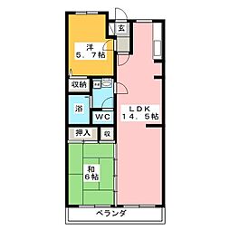 カサベルデＵ