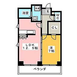 ノース清水