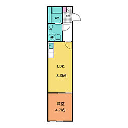 パークシードあざみ野