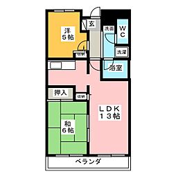 パルＳ＆Ｓ