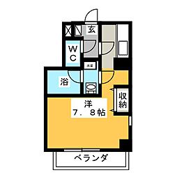 ベニシア