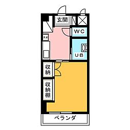 Ｔ’ｓ　ｇａｒｄｅｎ都筑ふれあいの丘