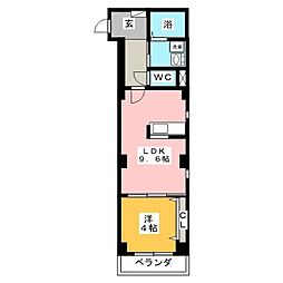 サンビューノ仲町台